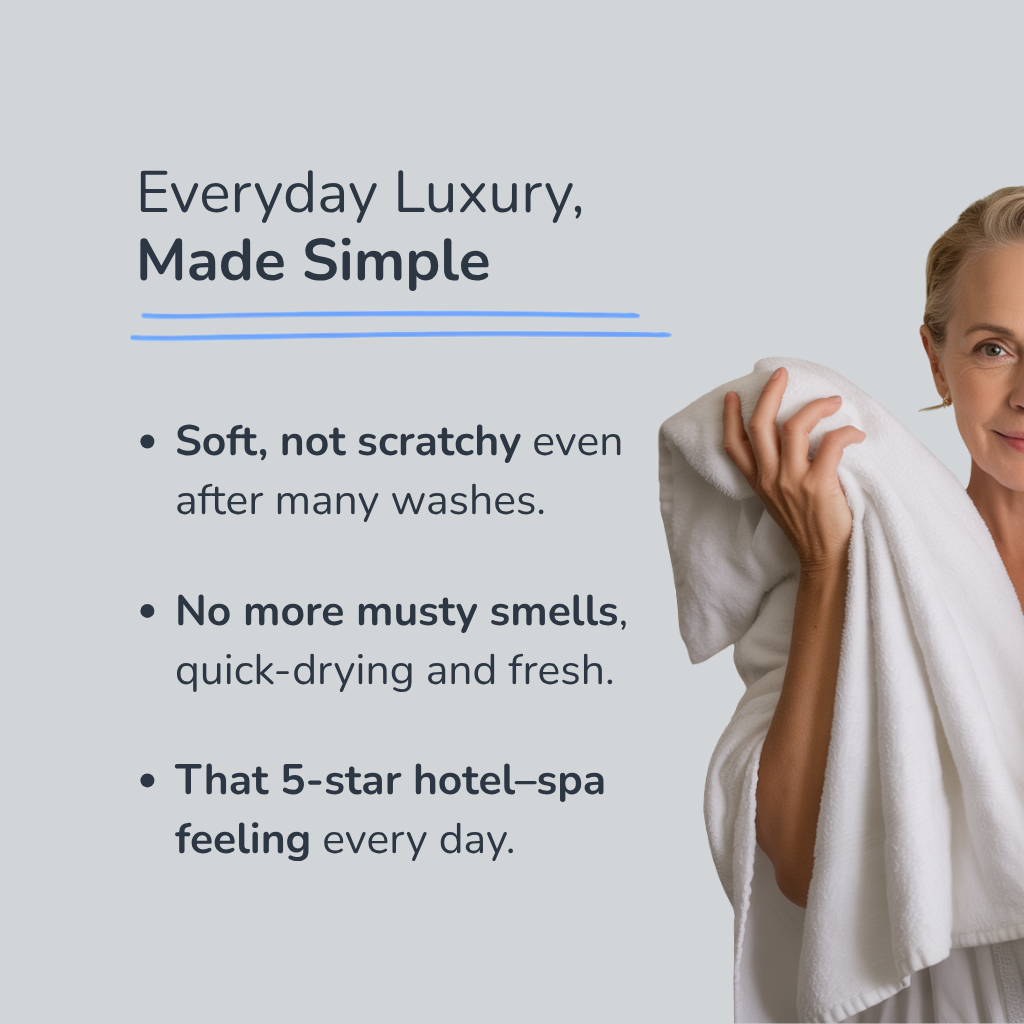 Handduk Lyxigt spapaket – 6-delars set