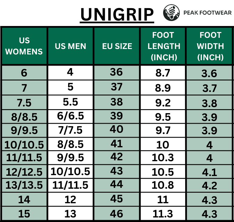 UniGrip - Optimal Health & Traction Shoes